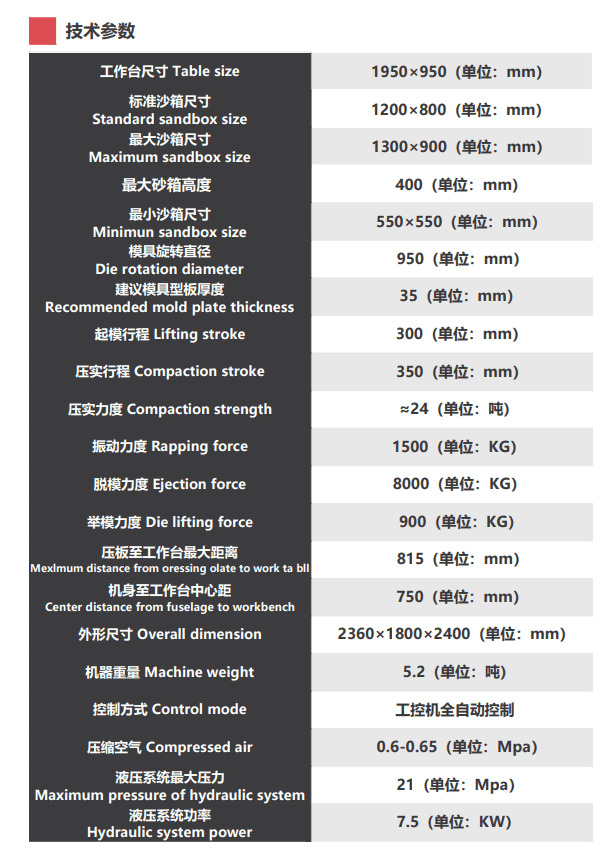 Double-Side Sand Molding Machine Double-Side Sand Molding Machine