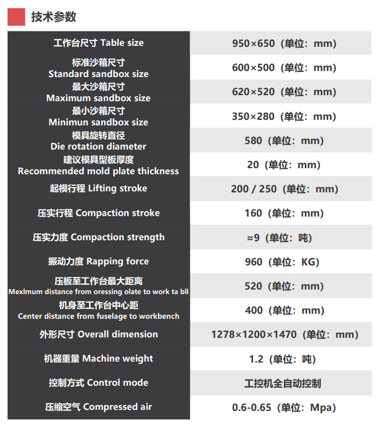 Double-Side Sand Molding Machine Double-Side Sand Molding Machine