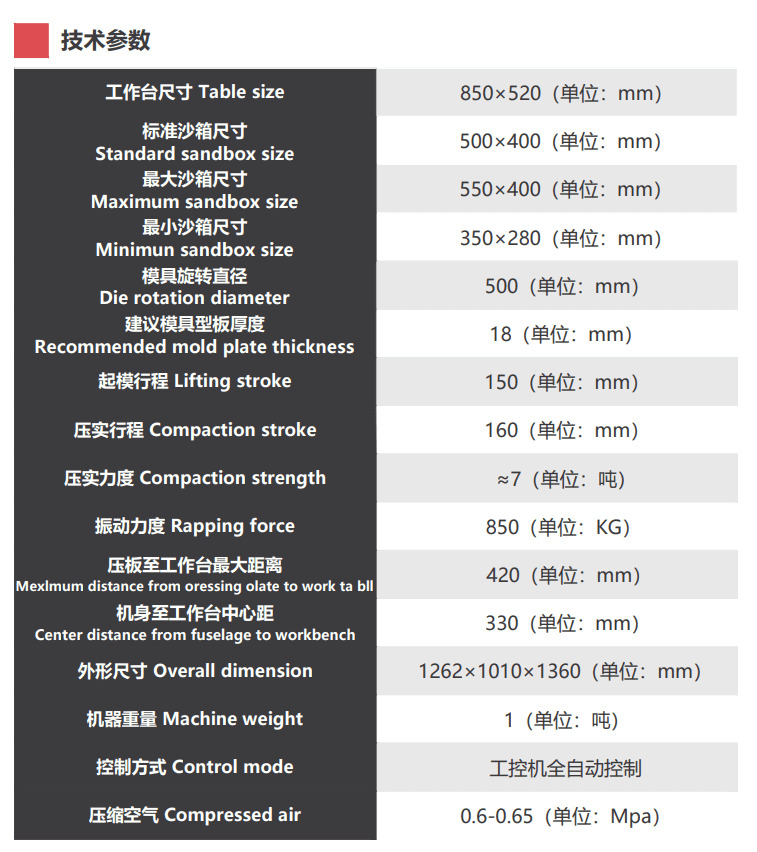 Double-Side Sand Molding Machine Double-Side Sand Molding Machine