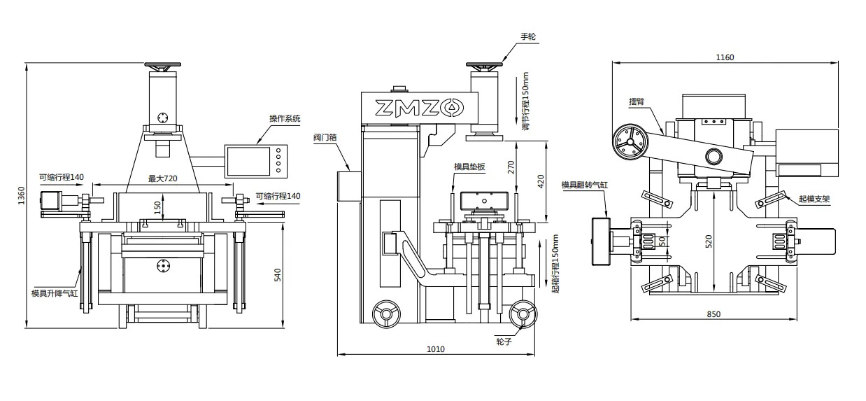 Single-Side Sand Molding Machine Single-Side Sand Molding Machine