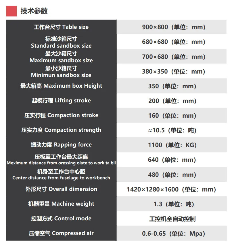 Single-Side Sand Molding Machine Single-Side Sand Molding Machine