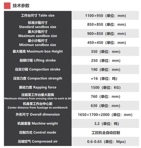 Single-Side Sand Molding Machine Single-Side Sand Molding Machine