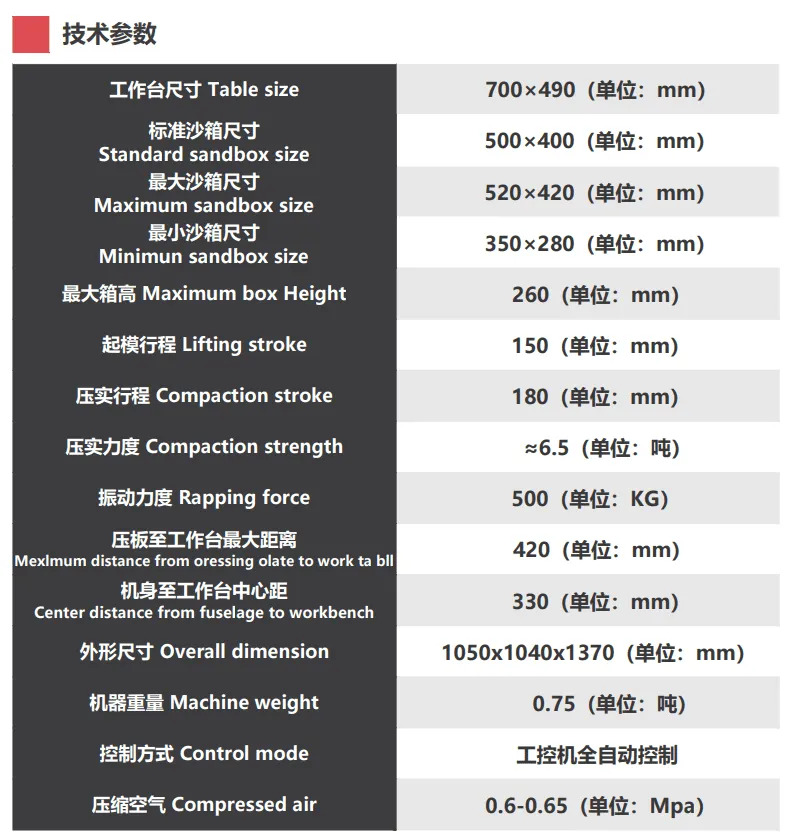 Single-Side Sand Molding Machine Single-Side Sand Molding Machine